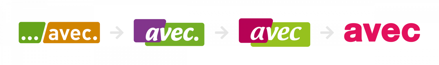 avec Geschichte des Logos