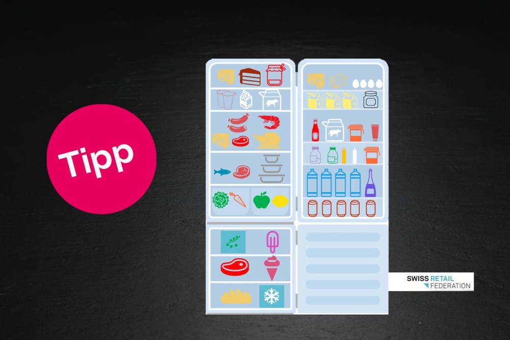 Food Waste reduzieren