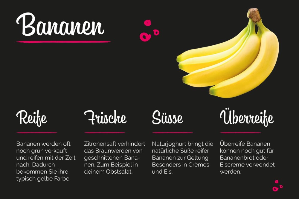 Fruchtige Zeiten - to go